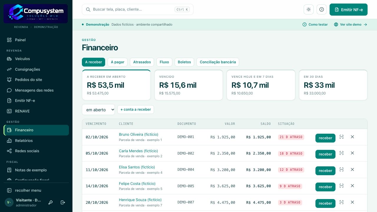 Financeiro com contas a receber, vencidos, próximos vencimentos e baixa de parcelas