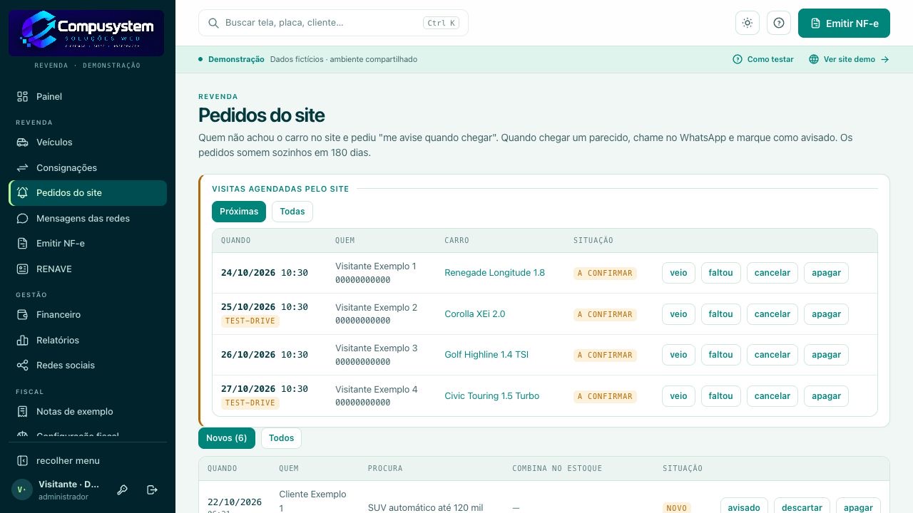 Lista de visitas agendadas pelo site e pedidos de clientes que procuram um veículo